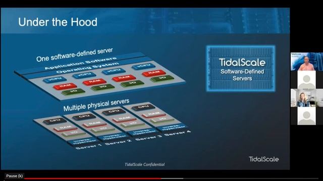 Discover 25X Faster Depolyment, Higher System Performance and 50% Cost Savings with TidalScale смотреть онлайн