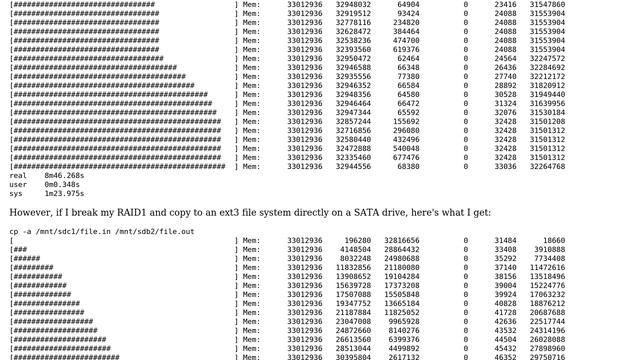 DevOps & SysAdmins: Erratic write patterns with linux md RAID1 смотреть онлайн