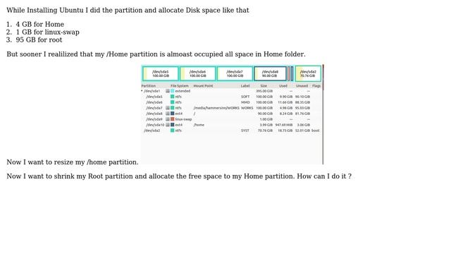 Ubuntu: Shrink Root partition and allocate free space to Home partition смотреть онлайн
