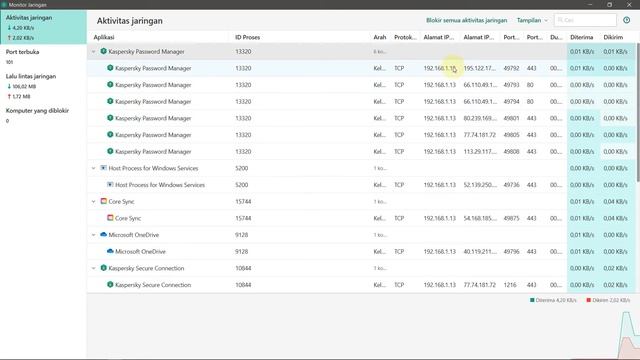 Penerapan Antivirus Kaspersky смотреть онлайн