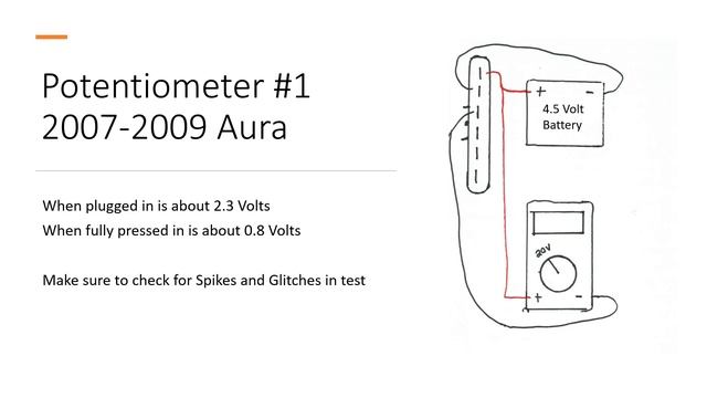 How To Test Your Saturn Aura Accelerator Pedal