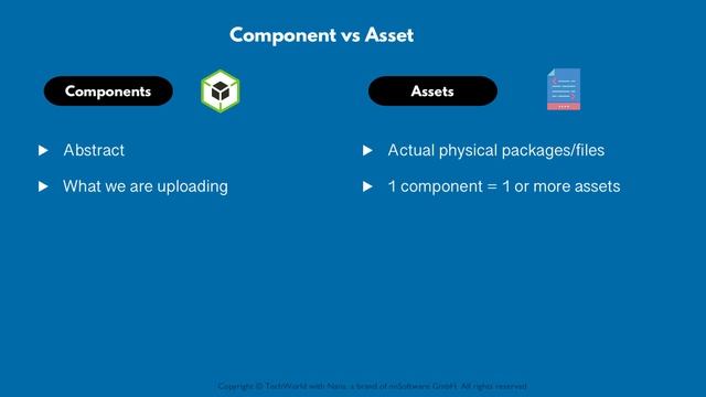 067. 8 - Component vs Asset - 333K смотреть онлайн