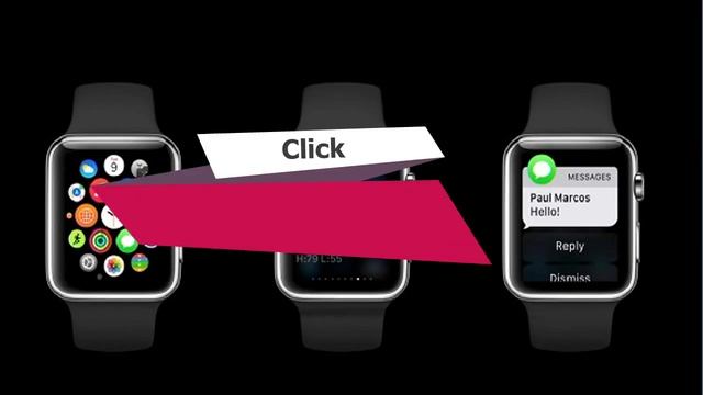 Apple Watch is coming to the nearest Best Buy stores смотреть онлайн