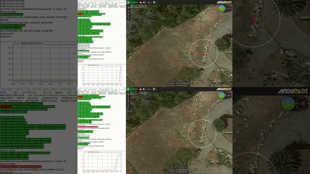 SITL Ubuntu 20.04 mission spurious waypoints смотреть онлайн