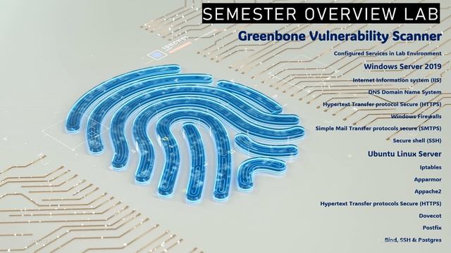 Greenbone Vulnerability Scanning смотреть онлайн