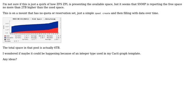 DevOps & SysAdmins: Cacti displaying an odd Total Space value for free disk space on ZFS mount смотреть онлайн