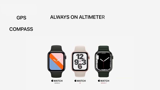 Apple Watch Series 7 Vs. Series 6 Vs. SE: Which Apple Watch to Buy in 2022 ⌚⌚⌚ смотреть онлайн