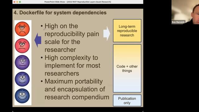 Like the layers of an onion: Transparency and reproducibility for quant research | Prof Ben Marwick смотреть онлайн