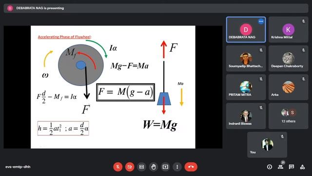 BME-2 | Semester 4 | B3 | Applied Mech. Lab | LEC 1 | DN Sir | 19/01/2022