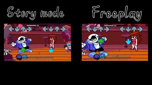 Fnf Ft. Sans on android [optimized + zip] смотреть онлайн