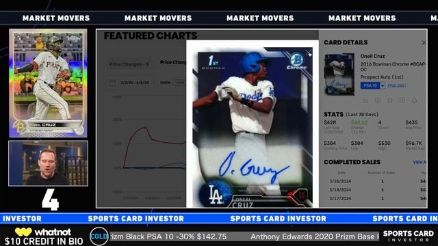 TOP 5 HOTTEST SPORTS CARDS!! 📈 смотреть онлайн