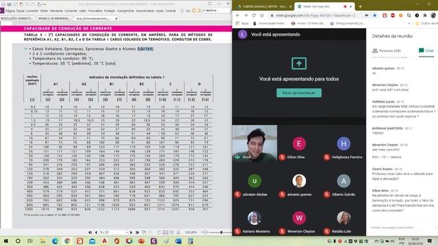 13 Subestação Preenchimento do Memorial Descritivo Parte 03 смотреть онлайн