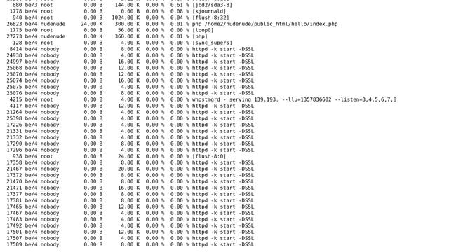 Unix & Linux: What files are being updated or written in /dev/sda1 (2 Solutions!!) смотреть онлайн