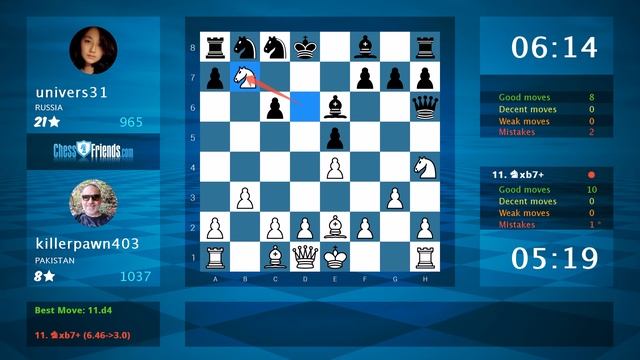 Chess Game Analysis: killerpawn403 - univers31 : 1-0 (By ChessFriends.com) смотреть онлайн