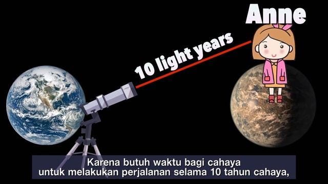 The James Webb Space Telescope Found The Galaxy Which Should Not Exist, At The End Of The Universe.