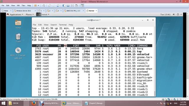 05 Chapter5 Managing Priority of Linux Processes смотреть онлайн