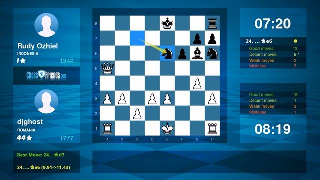 Chess Game Analysis: djghost - Rudy Ozhiel : 1-0 (By ChessFriends.com) смотреть онлайн