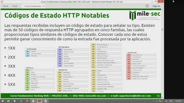 Curso Fundamentos de Hacking Web v.4 - Sesión 1 смотреть онлайн