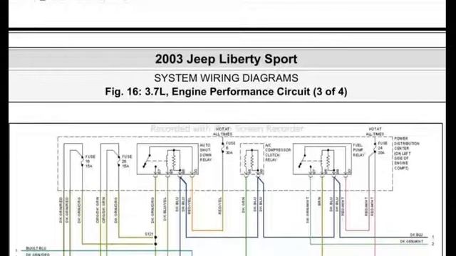 DIAGRAMA ELECTRICO JEEP LIBERTY смотреть онлайн
