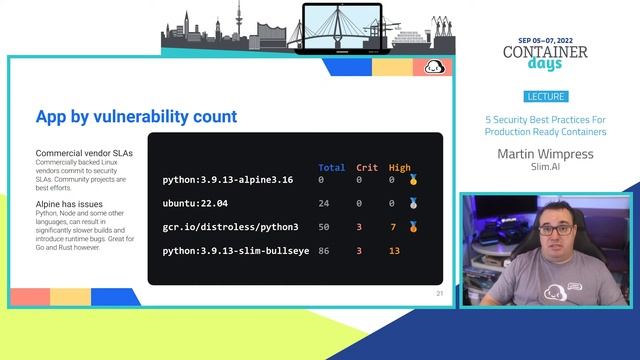 5 Security Best Practices For Production Ready Containers - Martin Wimpress, Slim.AI смотреть онлайн