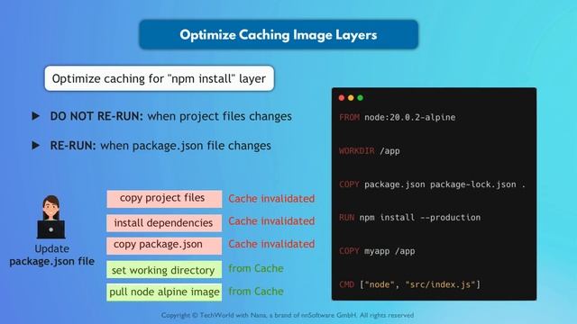 086. 17 - Docker Best Practices - 510K смотреть онлайн