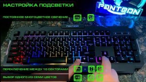 Игровая мембранная клавиатура PANTEON M350 с зонированной RGB-подсветкой