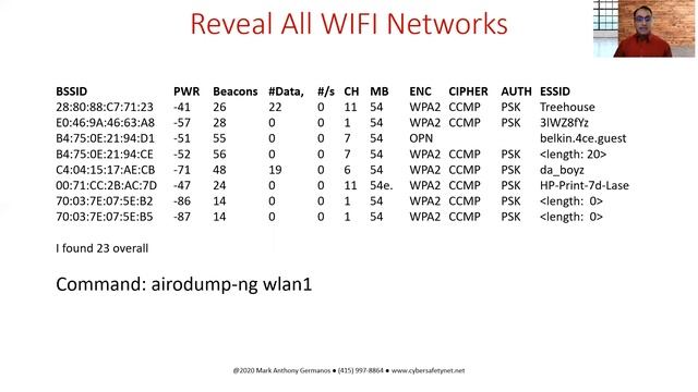 You Cant Hide WIFI v1 смотреть онлайн