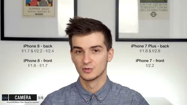 iPhone X VS iPhone 7 2017 Should You Upgrade смотреть онлайн