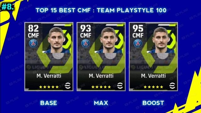 Top 15 Best Centre Midfielders ( CMF ) After New Update v2.4.1 || eFootball 2023 Mobile смотреть онлайн