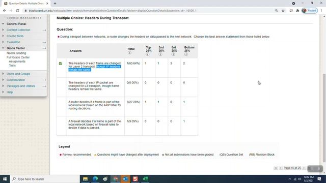 Item Analysis of CSC 243 Module 3 Assessment смотреть онлайн