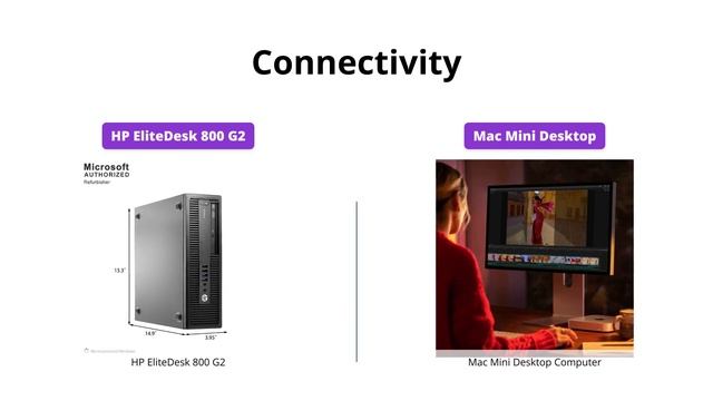HP EliteDesk 800 G2 vs Apple 2023 Mac Mini: Which Is the Better Business Desktop? смотреть онлайн