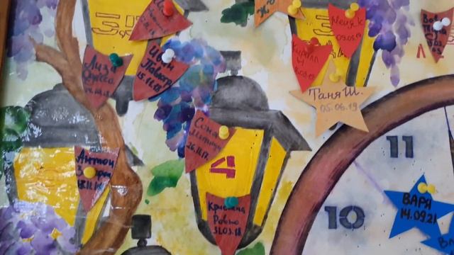 Обзор помещения Дома. Центр в Погребах смотреть онлайн