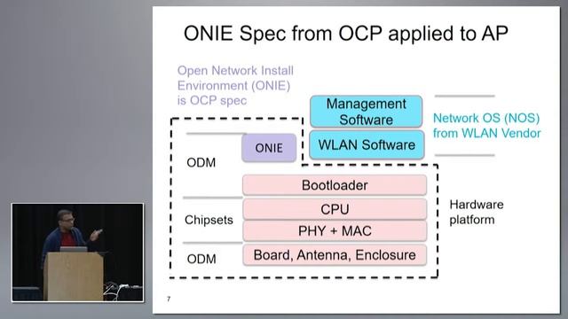 Vendor Unlocked Enterprise WLAN Access Point | Hemant Chaskar | WLPC US Phoenix 2017 смотреть онлайн