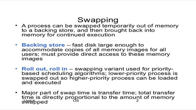 (swap space management) смотреть онлайн