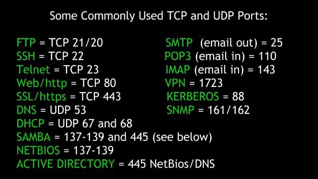 Configuring and Implementing Linux's ip tables Part 1 смотреть онлайн