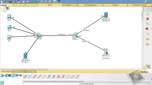 DNS with HTTP by DHCP server in cisco packet tracer смотреть онлайн