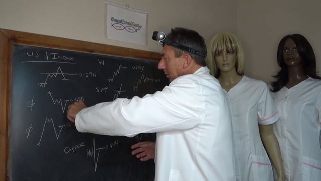 Forex Super Model Daily Market Analysis Monday 30/08/21 смотреть онлайн