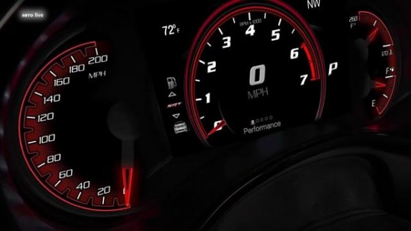 2021 Dodge Durango SRT Hellcat – Американская мощь