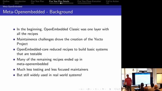 OE Workshop 2024 - The Yocto Project Five Year Plan - progress so far смотреть онлайн