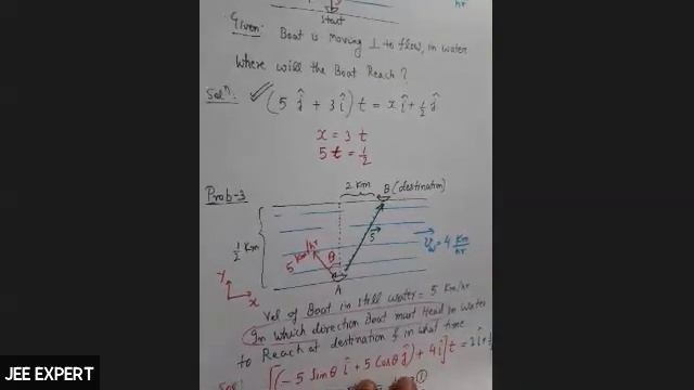 Kinematics: Practice Problems on River Boat and wind aircraft смотреть онлайн
