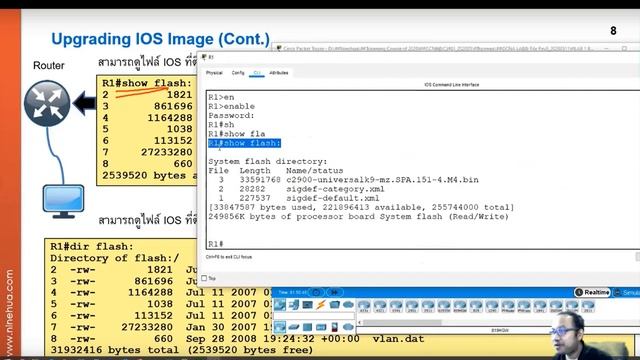 CCNA Certification and Training Cisco Managing CISCO IOS Image and Upgrades смотреть онлайн