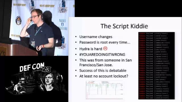 DEF CON 23 - Packet Hacking Village - Global Honeypot Trends смотреть онлайн