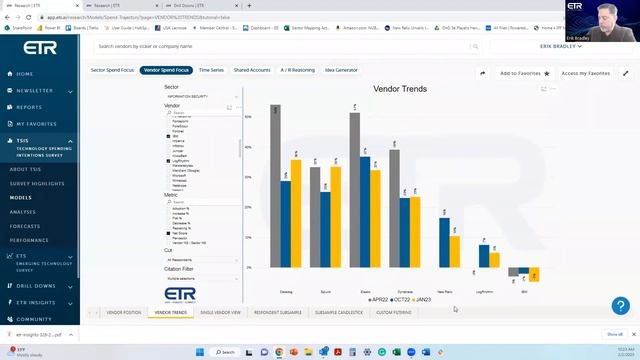Security at Scale with Rapid7, Splunk, Cisco and CheckPoint смотреть онлайн