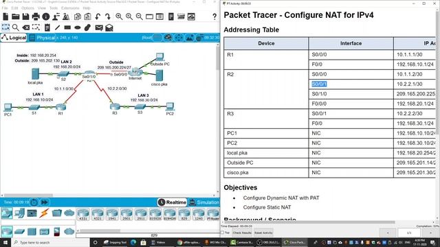 6.8.1 Configure NAT for IPv4 смотреть онлайн
