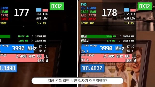 업데이트 만으로 성능 1.5배 상승? 인텔 아크 2023 드라이버 설치해봤습니다😉 смотреть онлайн