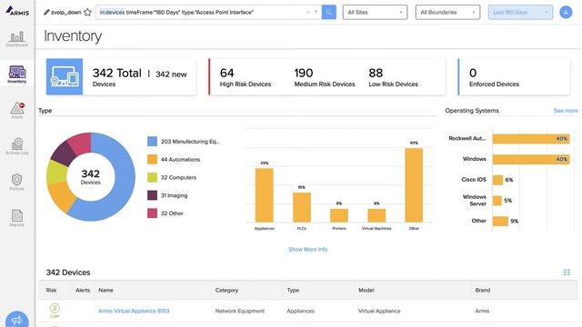 Armis Agentless Device Security for OT Environments смотреть онлайн