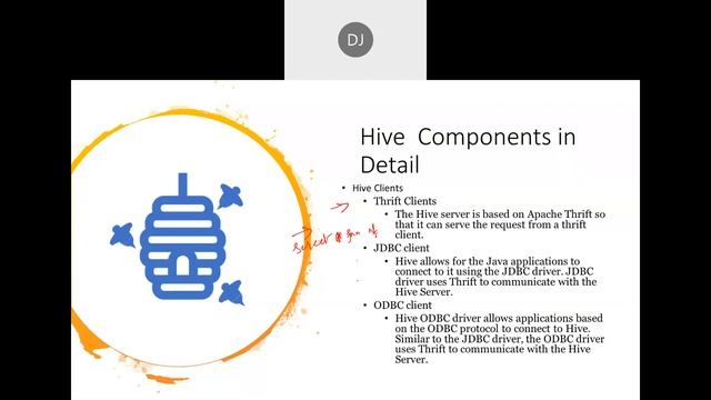 06 - Hive Introduction Lecture 1 смотреть онлайн