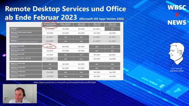 Remote Desktop Services News смотреть онлайн