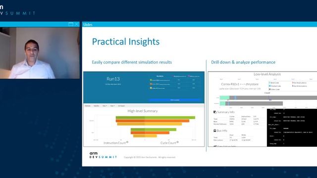[Arm DevSummit - Session] Designing Benchmarking Best in Class Real Time SoCs for Storage Devices смотреть онлайн
