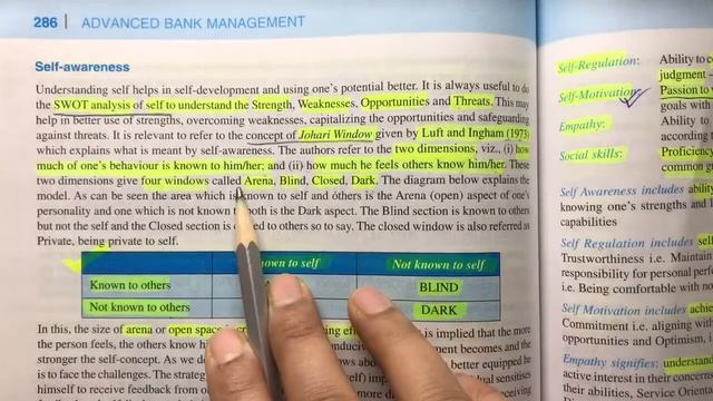 CAIIB ABM Module C : Unit 21 Development of Human Resources- Part 9 смотреть онлайн